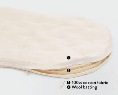 Home of Wool Natural Halo Bassinet Mattress -batting detail