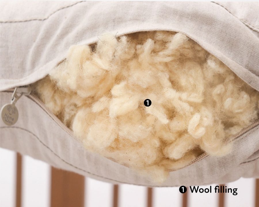 Home of Wool Stokke sized all-natural wool mattress - wool stuffing detail