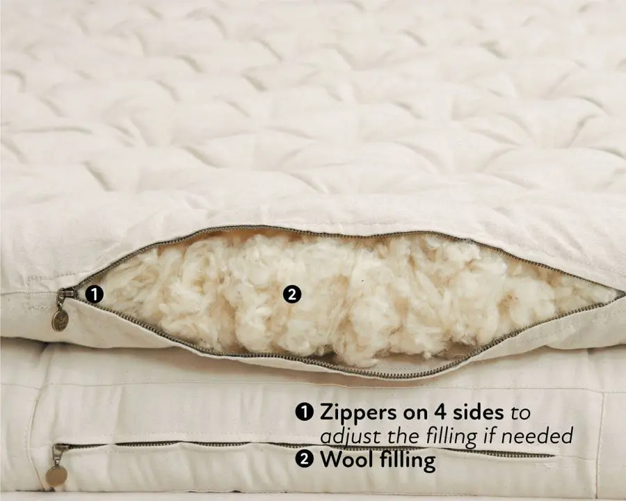 Home of Wool top mattress (mattress topper)