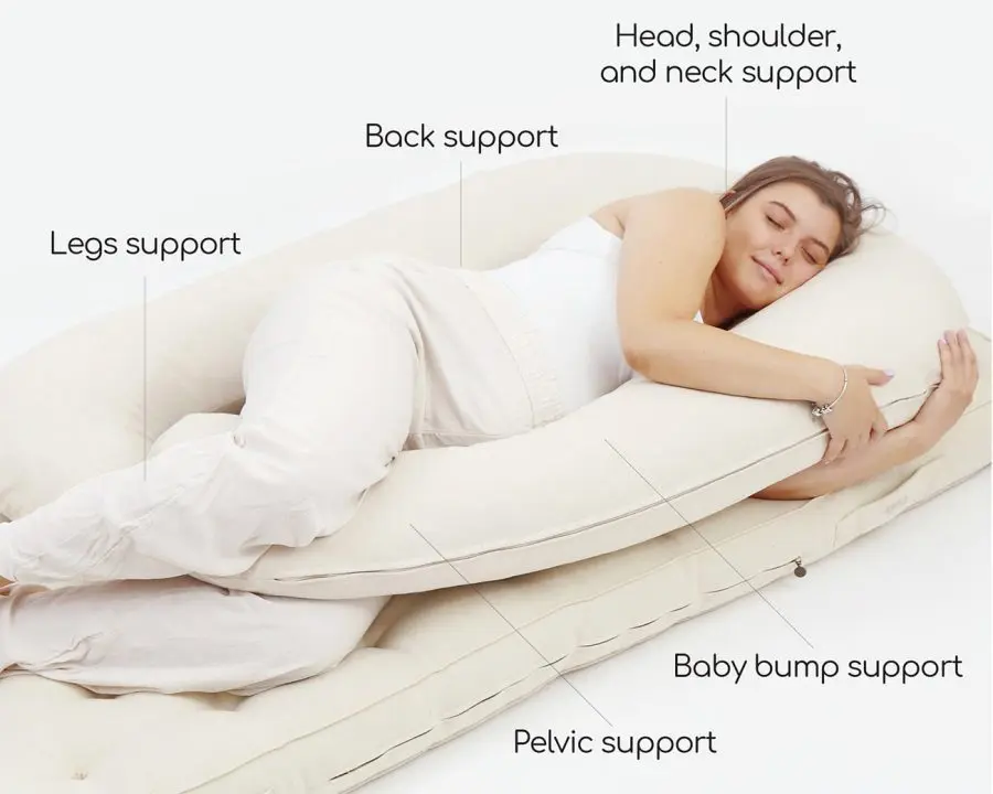 Home of Wool U-shaped Wool Pregnancy Pillow - features