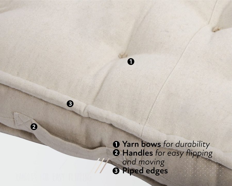 Home of Wool mattress with wool cover details