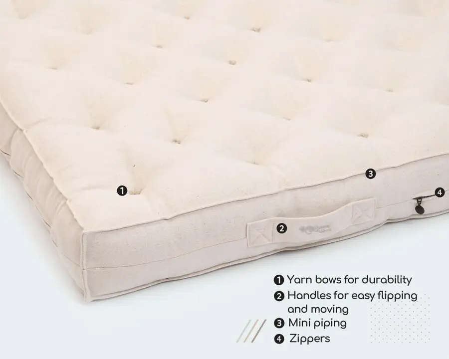 Home of Wool wool fabric cover mattress with text for the details
