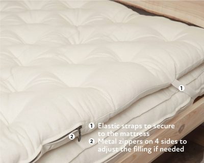 Home of Wool zero waste wool mattress topper-features