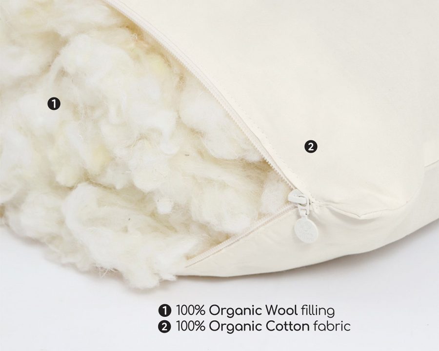 Home of Wool 100% ekologisk GOTS-certifierad sovkudde ullstoppning detalj