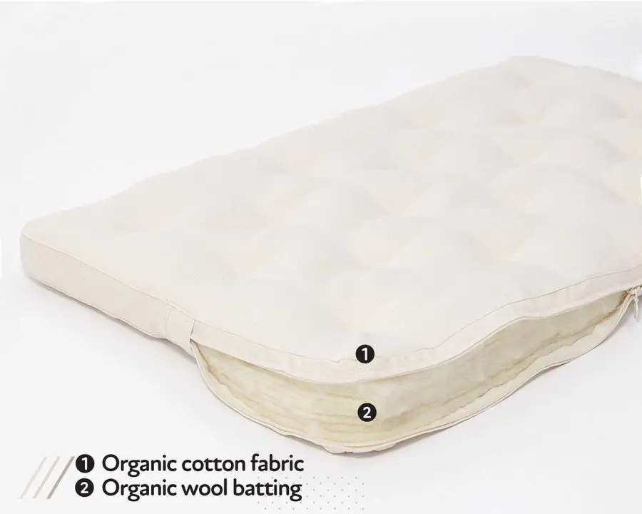 Home of Wool organic wool mini crib mattress with 3-day shipping - wool batting detail