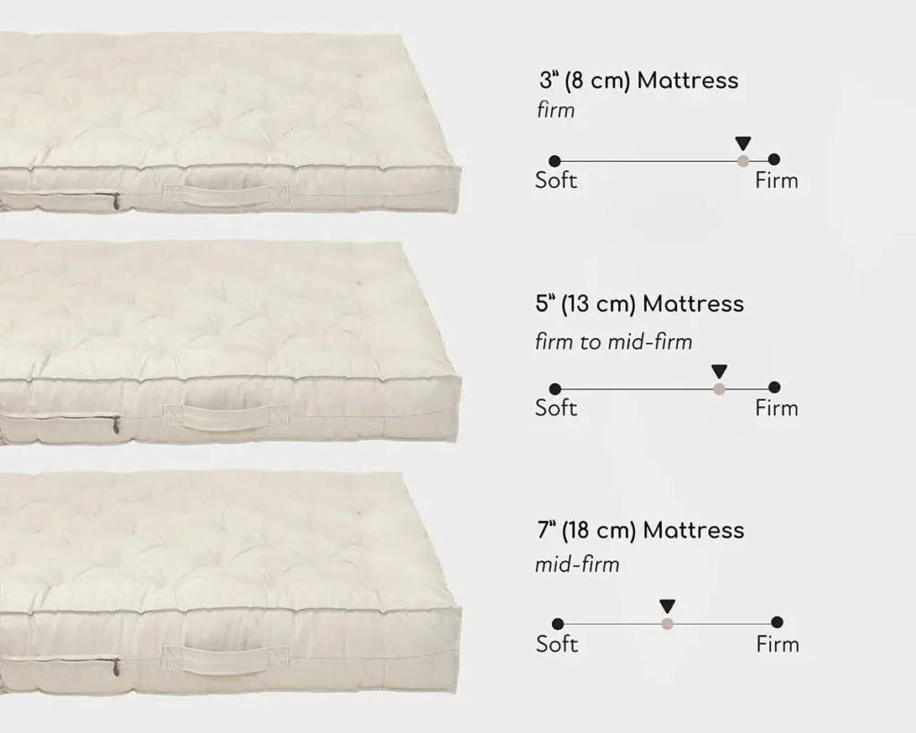 mattress size and firmness guide