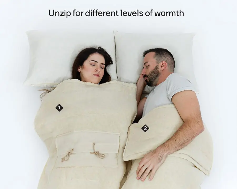Nomad Heat Wollschlafsack 2 in 1 - abnehmbarer Reißverschluss für unterschiedliche Wärmestufen