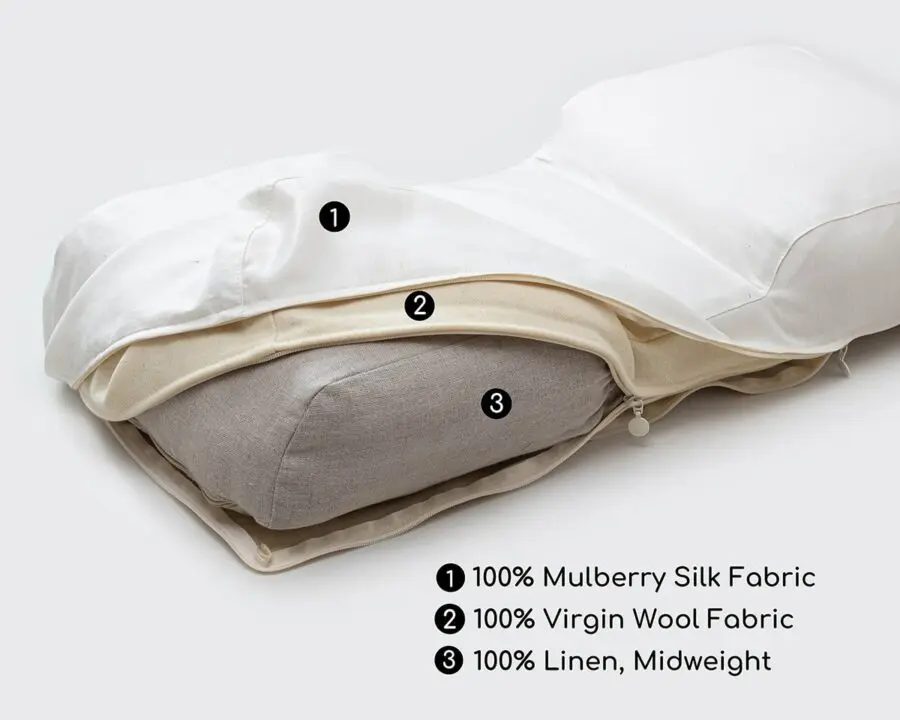 背中＆横向き寝用枕、プロテクター、枕カバー付き