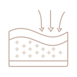 isolates motion transfer