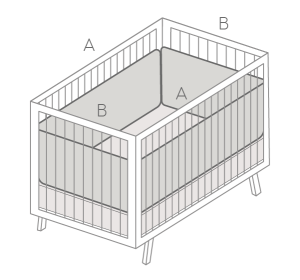 vollständig umhülltes rechteckiges Krippendiagramm