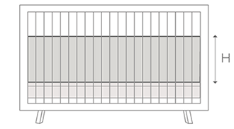 Höhendiagramm Krippenstoßstange