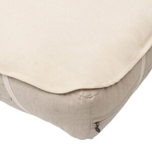 mattress protector diagram